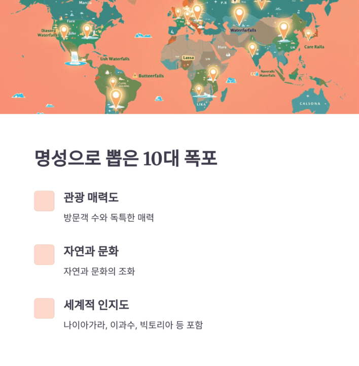 세계10대폭포