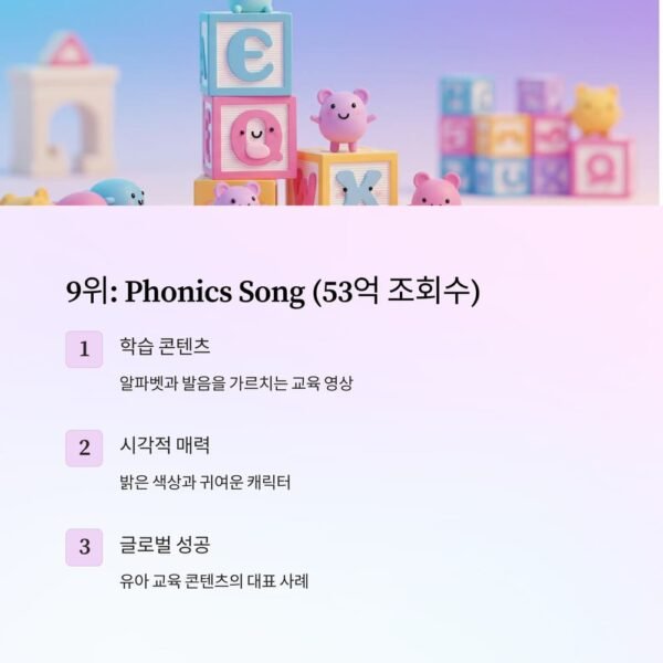 10 9 Phonics Song 53