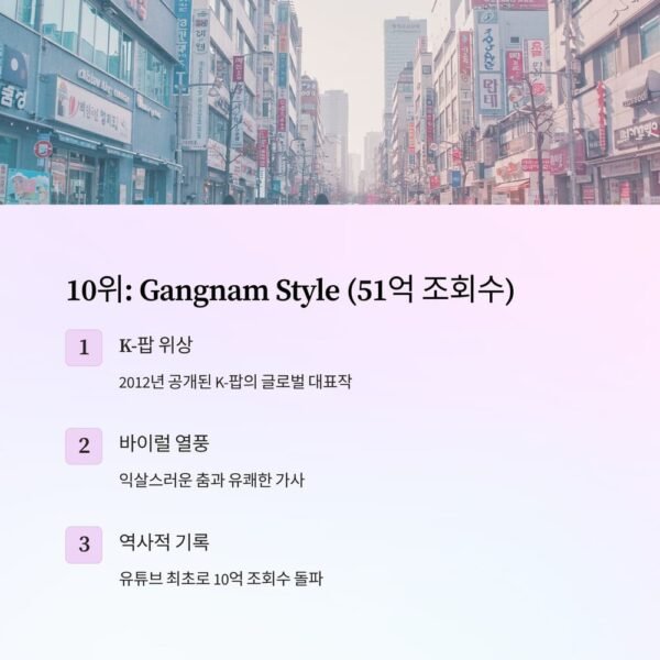 11 10 Gangnam Style 51