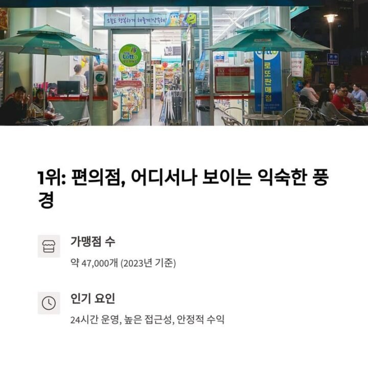 많은 프랜차이즈 업종
