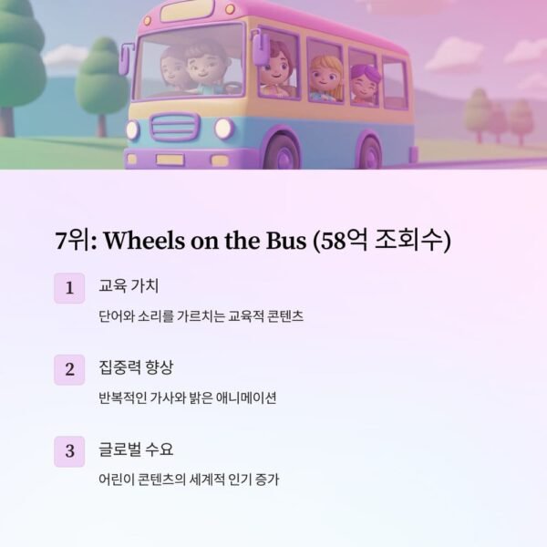 8 7 Wheels on the Bus 58