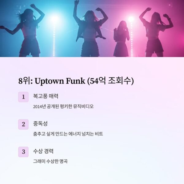 9 8 Uptown Funk 54