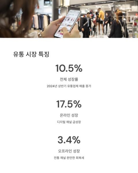 국내 유통업체 매출 순위