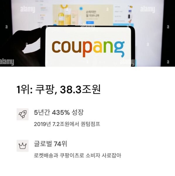 국내 유통업체 매출 순위 쿠팡