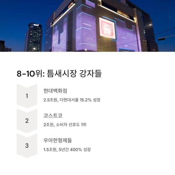 국내 유통업체 매출 순위 8 10