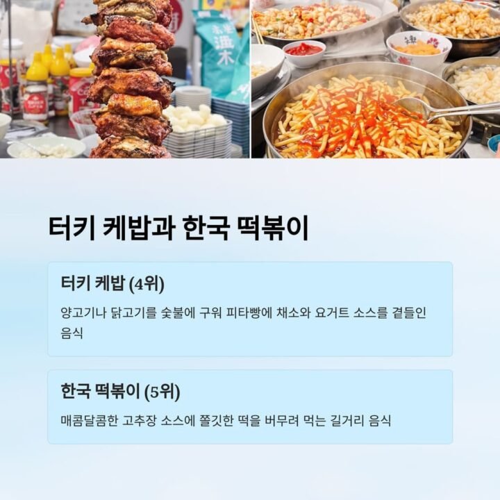 길거리음식 2
