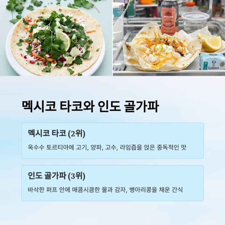 길거리음식