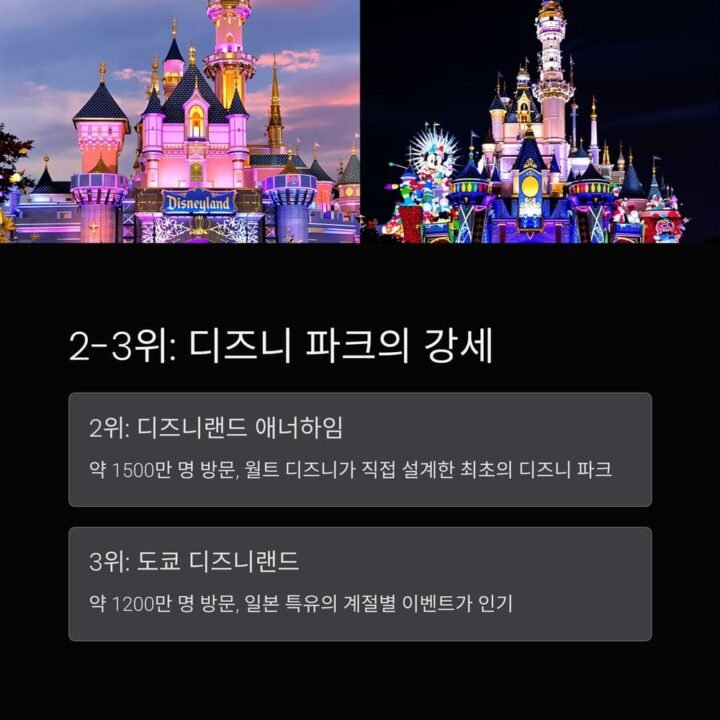 놀이공원 2 3