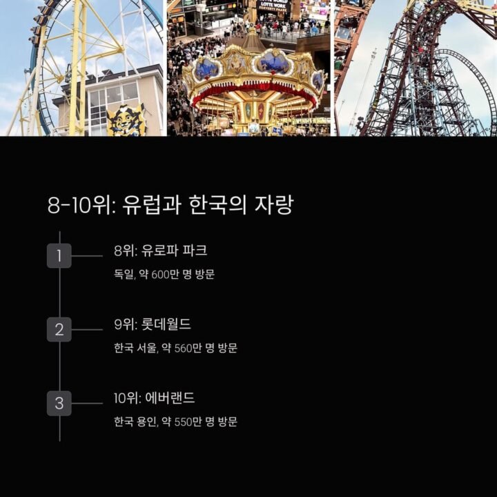 놀이공원 8 10