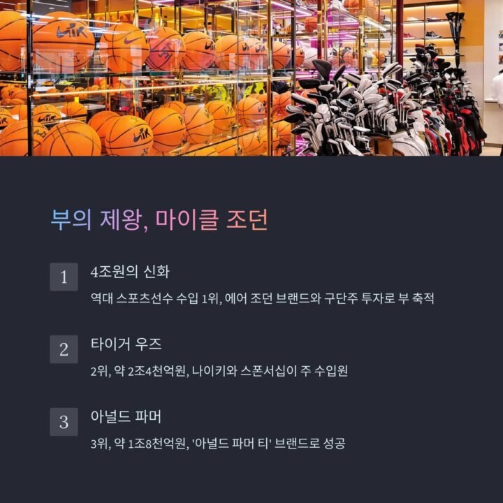 스포츠선수수입