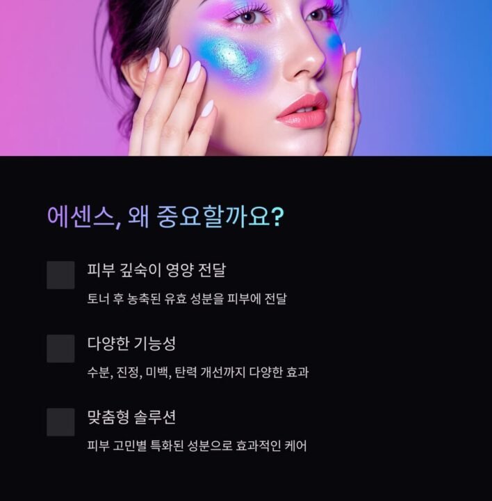 에센스 판매량