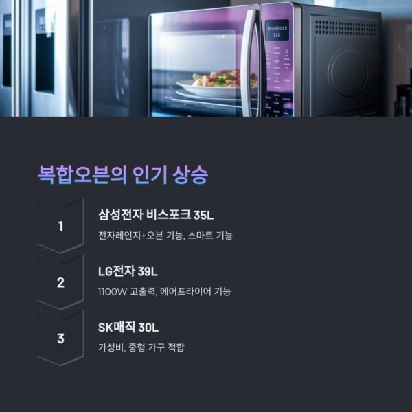 전자레인지 2