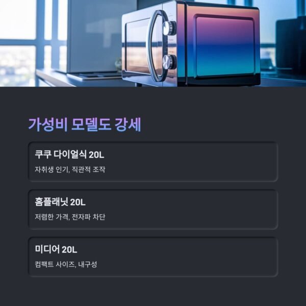 전자레인지