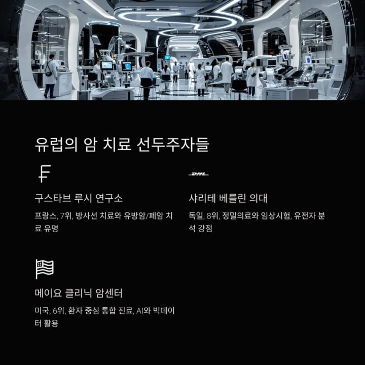 최고의암센터 2