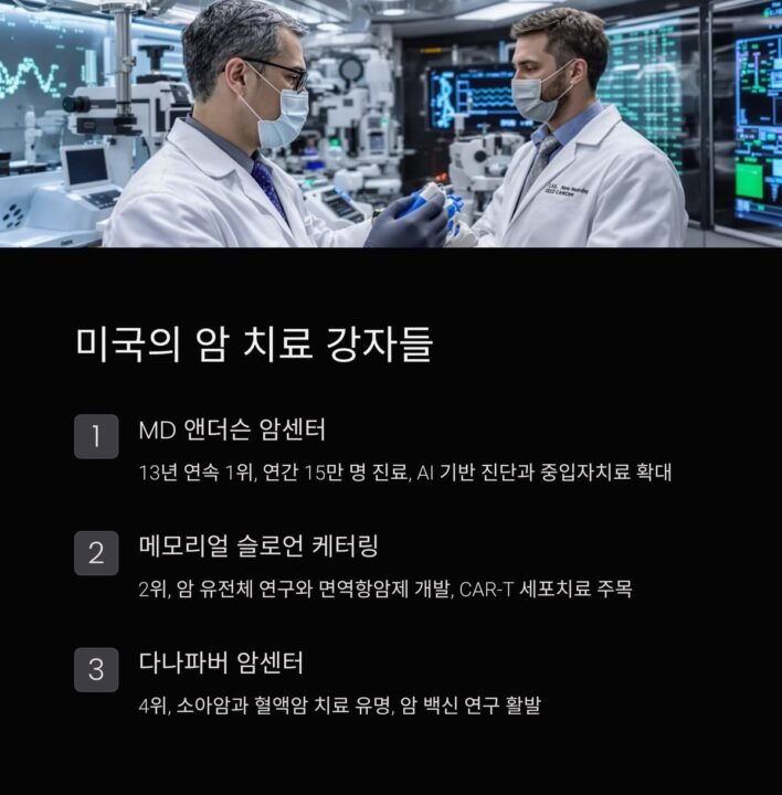 최고의암센터