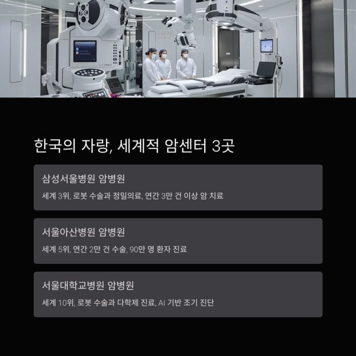 최고의암센터 3