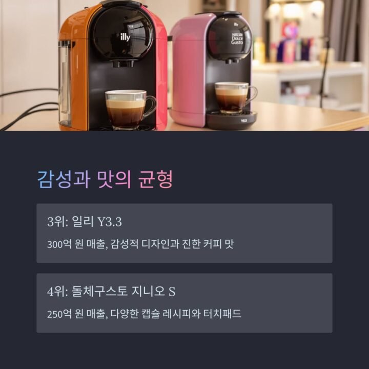 커피머신