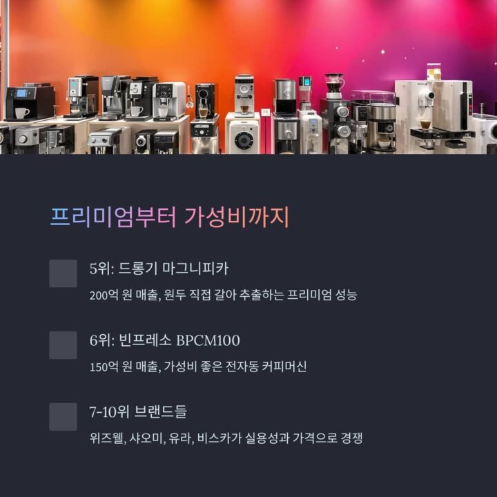 커피머신 3