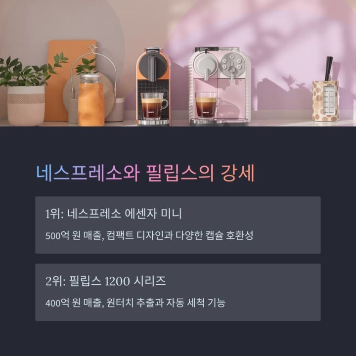 커피머신