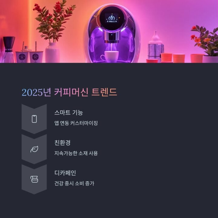 커피머신