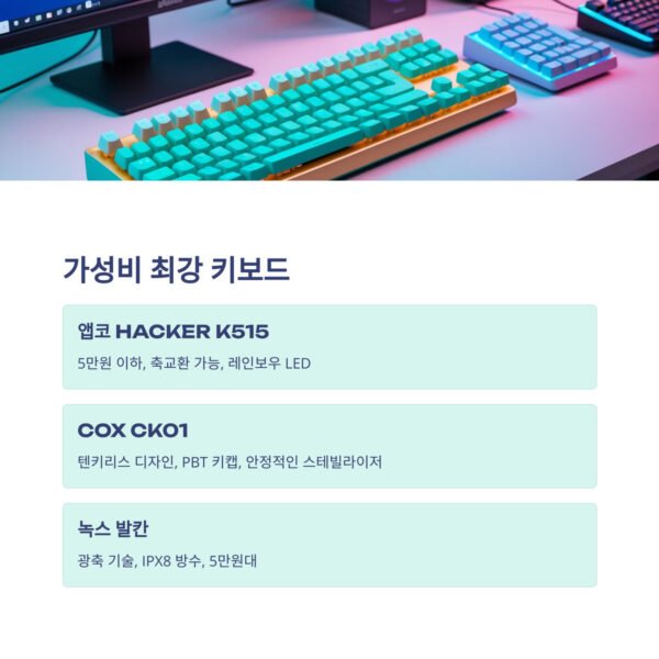 한국 게이밍 키보드