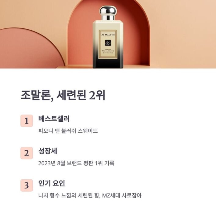 한국 향수 시장 2