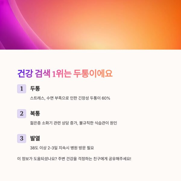 가장 많이 검색된 병원 증상
