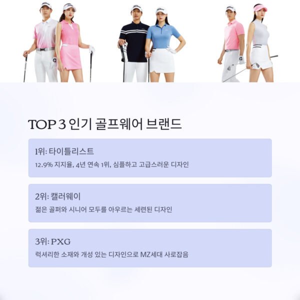 3 TOP 3
