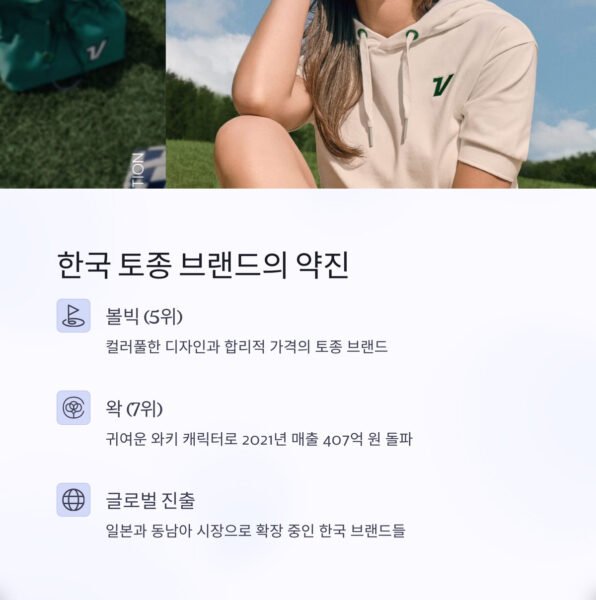 한국 골프웨어 브랜드