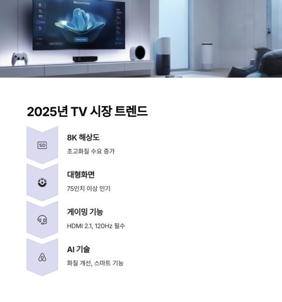 tv판매량 2025 TV