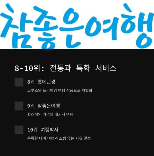 국내 여행사 매출 순위 8-10