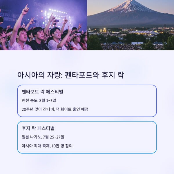 세계 최고의 락 페스티벌 펜타포트