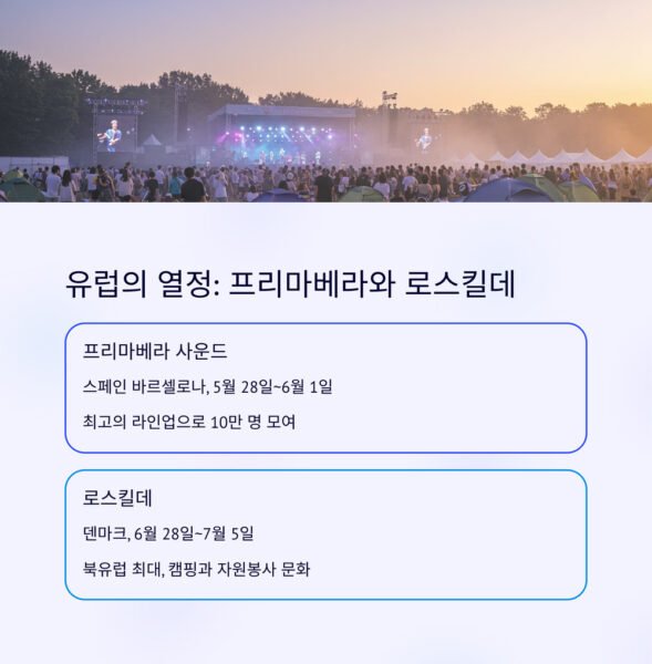 락페스티벌 4