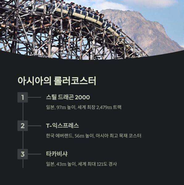 롤러코스터 2