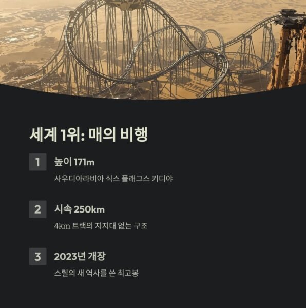 세계에서 가장 높은 롤러코스터 TOP 10