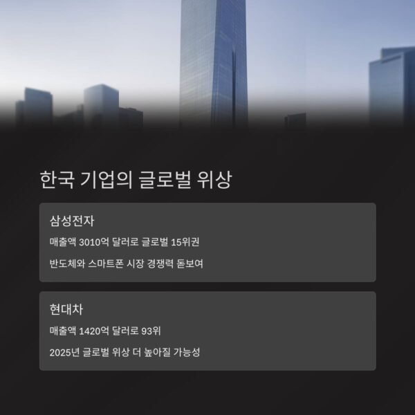 매출최대기업 3