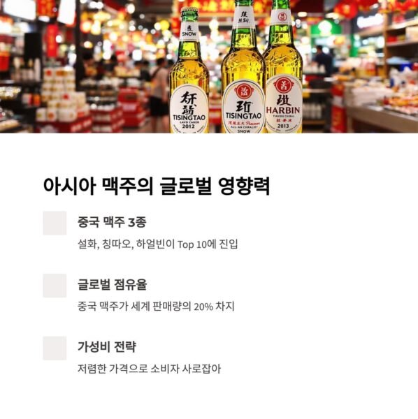 세계 맥주 판매 순위 아시아
