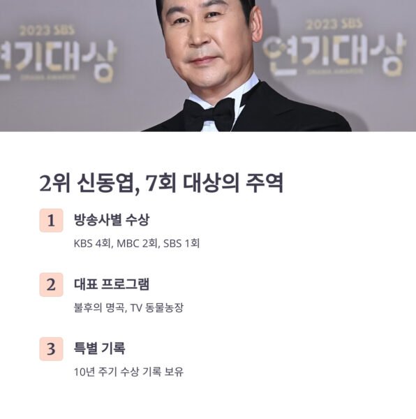연예대상 2 7