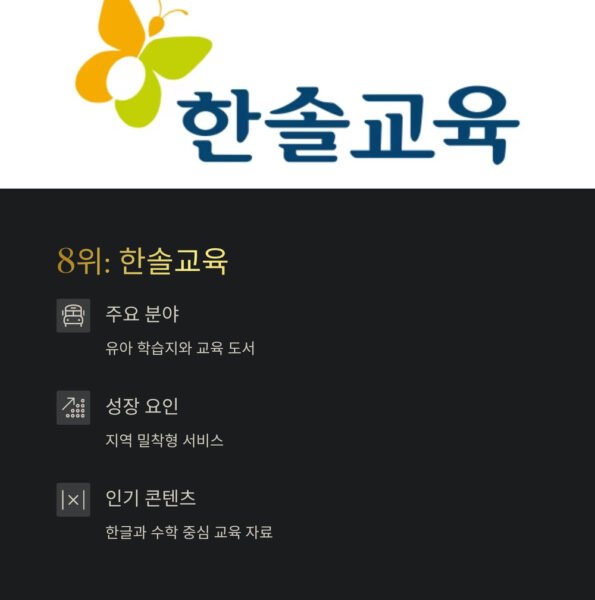 출판사순위1 8