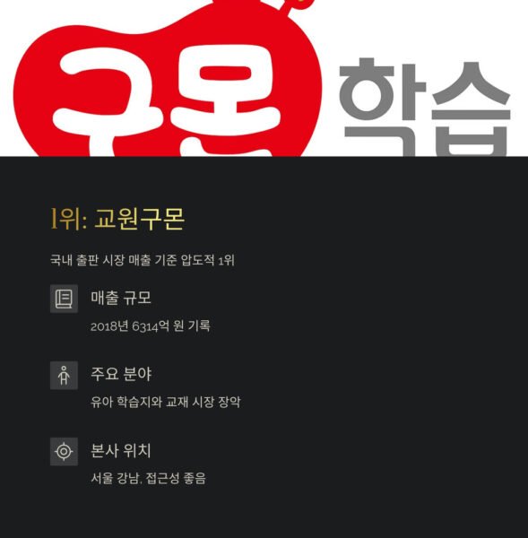 국내 출판사 순위 TOP 1