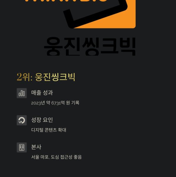 출판사순위 2