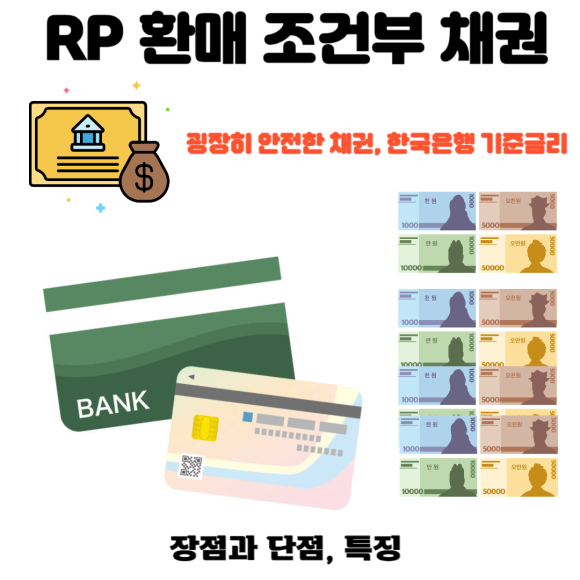 환매조건부채권