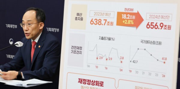 건전재정