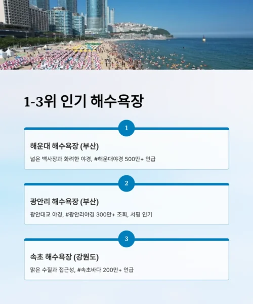 해수욕장