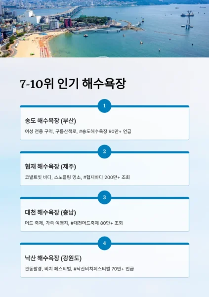 해수욕장