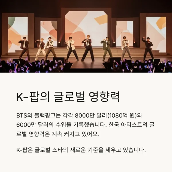 7 K
