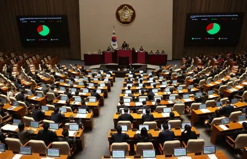 쪽지 예산