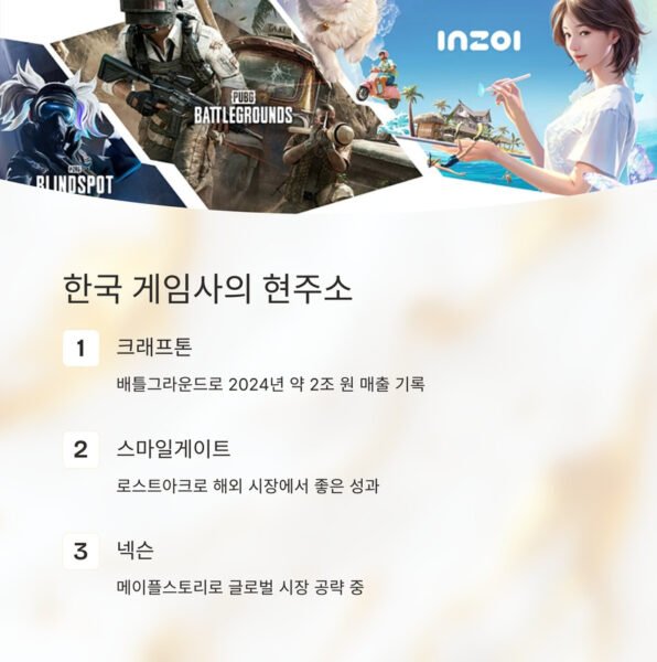 게임제작사 2