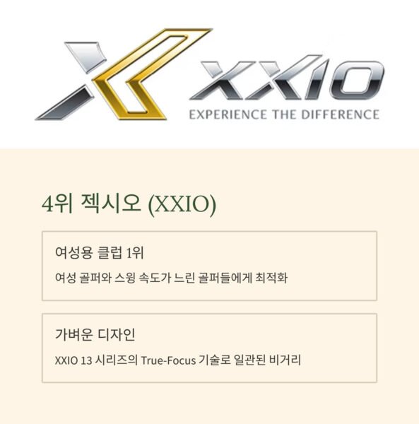골프클럽 4 XXIO