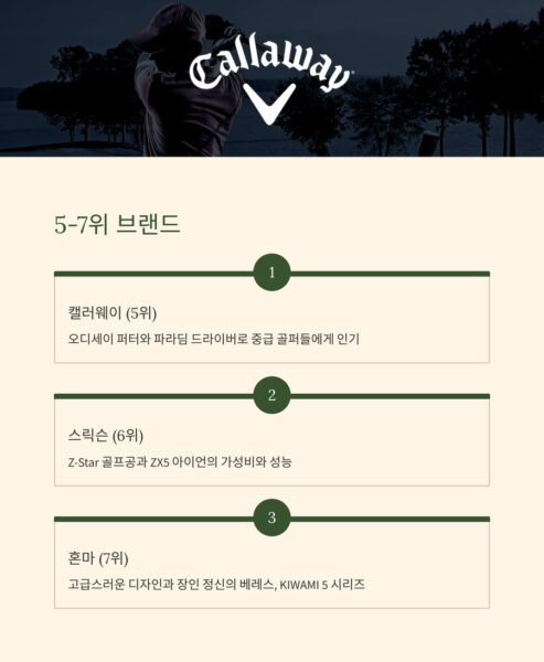 골프클럽 5 7